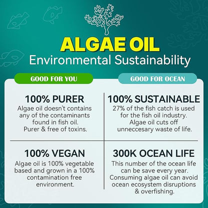 Vegan Omega-3 Gummies for Adults, Fish Oil Alternative from Algae Oil, Plant Based DHA 460mg & EPA 230mg Plus MethylFolate, Vitamin B12, Phosphatidylserine, No Fishy Taste, Vegan, Sugar Free, 60 Cts