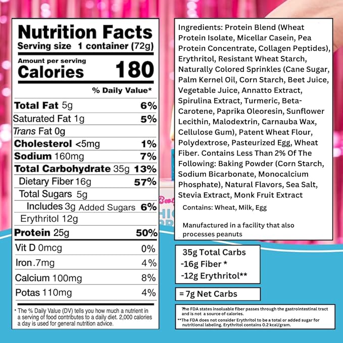Bootylicious | 25g Protein Muffin | Birthday Cake | Low Carb, 16g Fiber, Low Glycimic Index, Low Sugar, 2.54oz Cup, 12-Pack