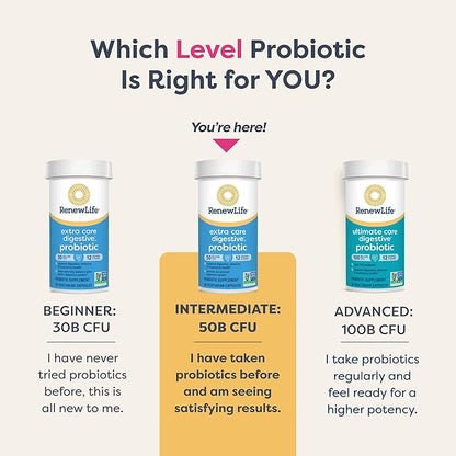 Renew Life Extra Care Digestive Probiotic Capsules, 50 Billion CFU Guaranteed, Daily Supplement Supports Immune, Digestive, Respiratory Health(1), L. Rhamnosus GG, Dairy, Soy and Gluten-Free, 90 Count