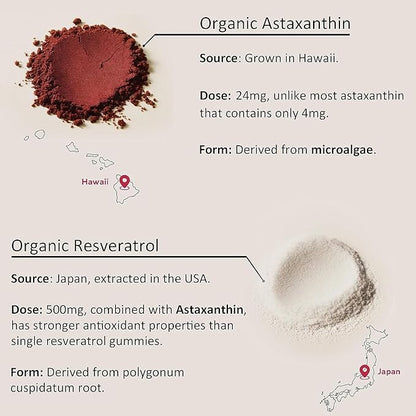 Astaxanthin Supplements 24mg Gummies with Resveratrol, Vitamin B1, Coconut Oil - Algae Organic Antioxidants for Men & Women Healthy Aging, Skin, Eyes, Immune - Vegan, Sugar-Free, Non-GMO, 120 Servings