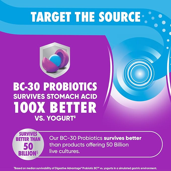 Digestive Advantage Probiotic Gummies For Digestive Health, Vitamin D, Daily Probiotics For Women &Men Occasional Bloating, Minor Abdominal Discomfort & Gut Health, 80ct Natural Fruit Flavors