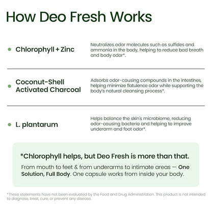 Deo Fresh Probiotic & Chlorophyll Capsules - Internal Deodorant & Body Odor Control with Zinc, Charcoal - Full Body Deodorizer, Fresh Breath & Skin & Gut Support - 2 Month Supply