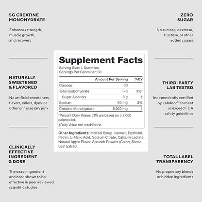 LEGION Creatine Monohydrate Gummies – Clean Chewable Creatine Supplement for Strength, Endurance & Muscle Recovery – 30 Sour Green Apple Flavor Servings – No Artificial Flavors or Sweeteners.