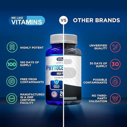 We Like Vitamins Phytoceramides 700mg - 200 Capsules All Natural Wheat Free and Plant Based - Phytoceramide Supplement - Skin Supplement for Women - Ceramides for Skin Hydration, Repair, Rejuvenation