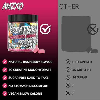 Creatine Monohydrate Gummies 6g for Men Women,Complex Creatine Monohydrate Chewable for Muscle Strength,Muscle Building,Energy Boost,Pre-Workout Energy Supplement,Vegan Raspberry - 120 Count