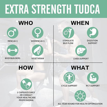 TUDCA Liver Support Supplements 1200 mg-Third Party Tested-High Strength Formula-Bile Salts for Liver Detox Cleanse-Vegan Capsules for Liver,Kidney,Gallbladder Health,1 Bottle-60 Capsules