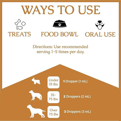 Natural Yeast Infection Treatment for Dogs | Supports Healthy Itch Relief, Inflammation Relief, Allergy Relief & More | Dog Yeast Ear Infection Treatment | Dog Itch Relief | Dog Allergy Relief