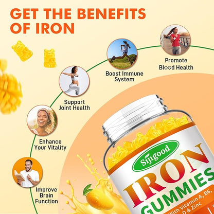2 Pack Iron Gummies for Women & Men - Vegan Iron Supplement for Anemia & Iron Deficiency, with Vitamin B12, Vitamin C, Zinc, Folate - Energy Boost, Sugar-Free, Mango Flavor, 120 Count