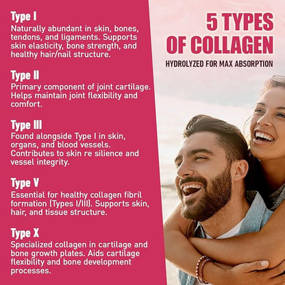 Multi Collagen Peptides Capsules, Type I, II, III, V, X with Vitamin C, E & Hyaluronic Acid | Hair, Skin, Nail & Joint Support | Unflavored, Non-GMO, Easy to Swallow - 90 Count