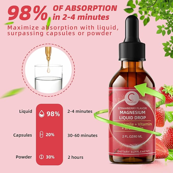 (2 Pack) Magnesium Glycinate Liquid with Chamomile, Hawthorn & Ginger for Stress Relief and Digestive Comfort, Fast Absorption, Non-GMO, Vegan Formula, Sugar Free, Strawberry Flavor, 4 Fl OZ
