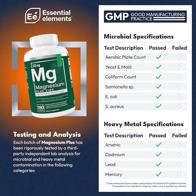 Essential Elements Magnesium Plus Zinc with Vitamin D3 | Scientifically Formulated Heart, Bone & Muscle Support | 225mg Triple-Strength Magnesium Complex with Glycinate, Malate, Citrate | 180 Count