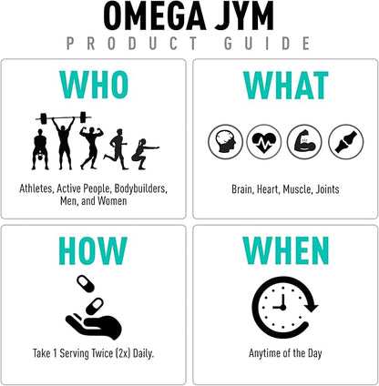JYM Supplement Science Omega JYM Fish Oil 2800mg, High Potency Omega 3, EPA, DHA, DPA for Brain, Heart, & Joint Support 120 Soft Gels