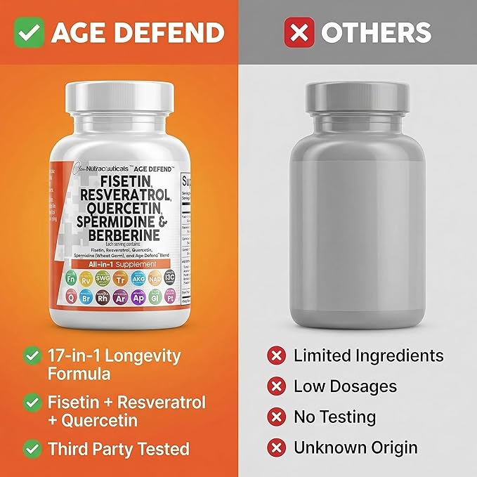 Clean Nutra Fisetin Quercetin Resveratrol Spermidine - Longevity Supplement with NAD Berberine Apigenin | Anti Aging Cellular Health Support Capsules 90 Count