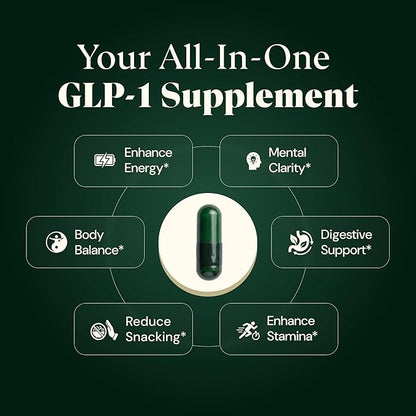 GLP-1 Supplement for Weight Loss & Appetite Control | 10-in-1 Berberine, Probiotic & Prebiotic | Gut Health & Metabolism Support for Women & Men, (60 Capsules)