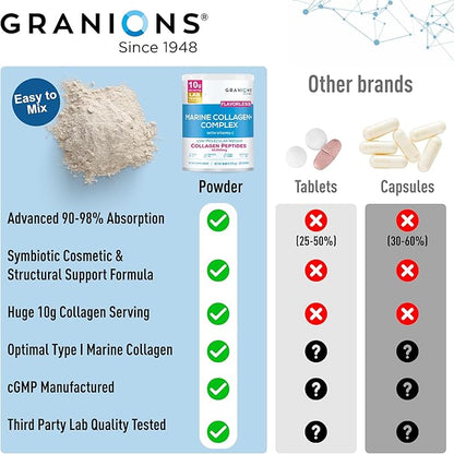 Marine Collagen Powder Unflavored - 10g Type I Hydrolyzed Collagen Peptides with Natural Acerola Vitamin C Antioxidant - Hair, Skin, Nails Vitamins for Women & Men- Pro-Aging Beauty Supplement - 9.8oz