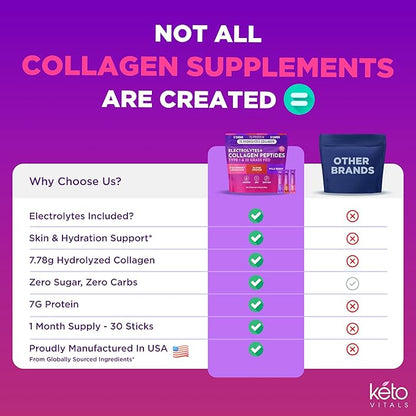 Keto Vitals Collagen Powder for Women Plus Electrolytes - 30 Travel Packets - 7.78G of Type I & III Grass Fed Hydrolyzed Collagen Peptides Protein Per Stick - Colageno Hidrolizado for Women