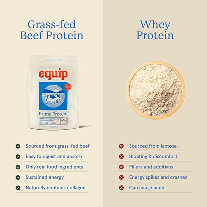 Equip Foods Prime Protein Powder | Clean, Grass Fed Beef Protein Powder | Carnivore Protein Isolate | Paleo, Keto Friendly | Gluten & Dairy Free | Helps Build & Repair Tissue | 30 Servings, Unflavored