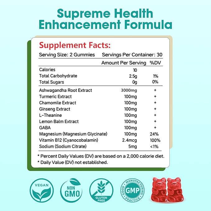 2 Pack Ashwagandha Gummies with L-theanine, Ashwa Root Supplement Gummy for Women Men, 120 Strawberry Flavored Gummies