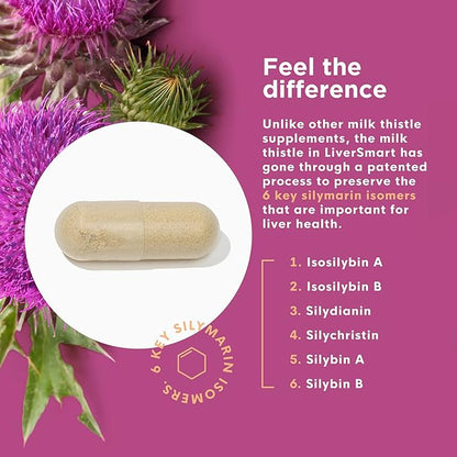 Naturenetics Milk Thistle Liver Cleanse & Support Supplement, 60 Capsules - 80% Silymarin Extract with Artichoke & Dandelion, Supports Liver Enzymes, Energy, & Digestion - Vegan, Gluten-Free, 6 Pack