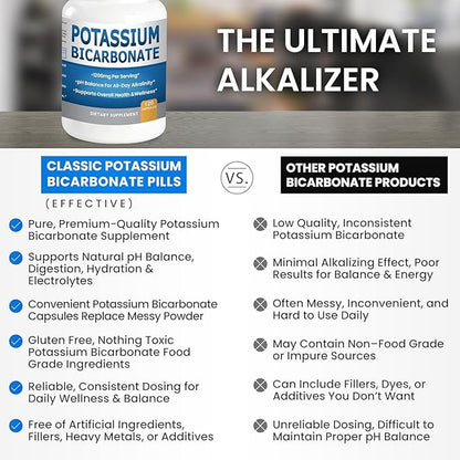 Pure Potassium Bicarbonate Supplement Capsules pH Balance Pills, High Potassium Electrolytes 1200mg Serv. USA Made Potassium Bicarbonate Food Grade, Acid-Alkaline Balance Immunity Endurance 2-Pack
