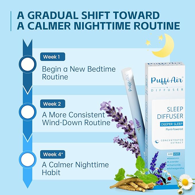 Herbal Diffuser Pen, Sleep Diffuser with Melatonin, Lavender, Ashwagandha & Chamomile for Sleep Support, All Natural Swap - Up to 600 Uses (Varies by Usage), 2 Diffusers, 1 Pack