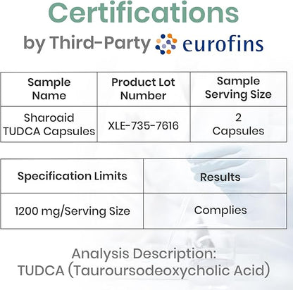TUDCA Liver Support Supplements 1200 mg-Third Party Tested-High Strength Formula-Bile Salts for Liver Detox Cleanse-180 Vegan Capsules for Liver,Kidney,Gallbladder Health