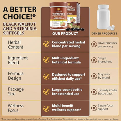 Wormwood Black Walnut Clove Cleanse for Humans – 18-in-1 Herbal Gut Health & Digestive Support Formula, 6600mg per Serving, 240 Softgels 80 Day Supply, with Pumpkin Seed, Garlic & Oregano