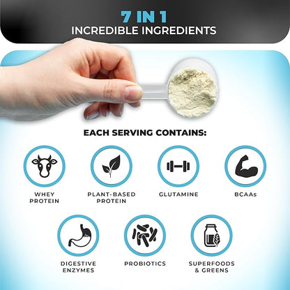 Nutrology TRIPACT Protein Powder - 7-in-1 Meal Replacement Shake with Grass Fed Whey Protein Powder, Pea, Rice, Greens for Muscle Recovery & Immunity, Vanilla Latte & Cinnamon Flavor, 20 Servings