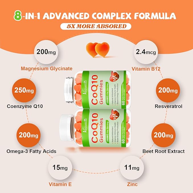 High Absorption CoQ10 Gummies 250 mg, Plus Omega-3, Magnesium, Vitamin B12 for Cellular Energy, Brain & Antioxidant, 5X Better Absorption Coenzyme Q10 Supplement - 60 Cts