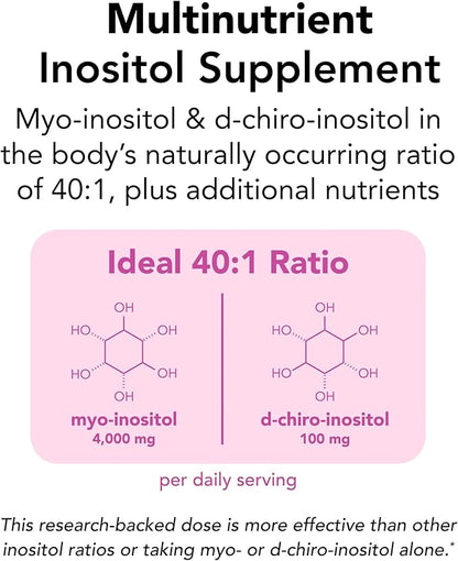 Theralogix Ovasitol Plus Canister Metabolic Health Supplement - Myo-Inositol & D-Chiro Inositol+Chromium Picolinate+Alpha-lactalbumin & Vitamin D