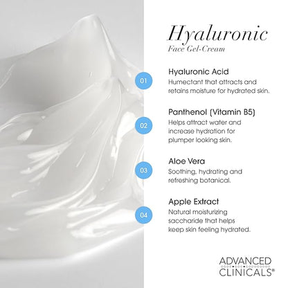 Advanced Clinicals Hyaluronic Acid Moisturizer Gel Face Cream W/Vitamin E + B5 | Hydrating & Vitamin C Face Lotion Hydrates Dry Skin & Improve Look Of Wrinkles & Fine Lines, 2 Fl Oz