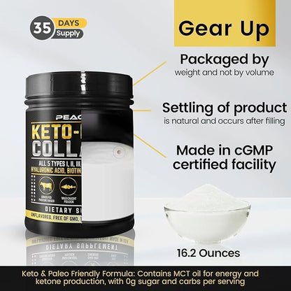 Keto Multi Collagen Peptides 16.2 oz - Bone Broth Protein Powder, with 5 Types Hydrolyzed Collagen, MCT Oil & Biotin for Skin, Joints, Hair & Nails, Unflavored Collagen Powder