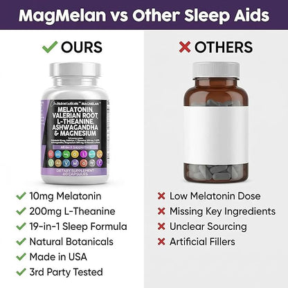 Clean Nutraceuticals Melatonin 10mg Valerian Root L Theanine 200mg Ashwagandha - Sleep Support for Women & Men with Magnesium Complex, Lemon Balm, Chamomile, & Passion Flower - 60 Caps
