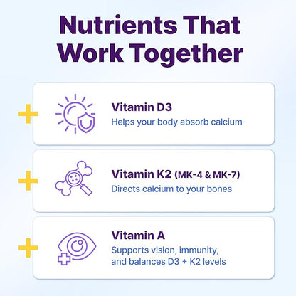 InnovixLabs Vitamin D3 K2-5000 IU Vitamin D3 Plus 600 mcg Vitamin K2 MK4 and MK7 for Max Calcium Absorption, Supports Bone, Immune, Heart Health, 3rd Party Tested, Gluten Free, 60 Softgels (Pack of 2)