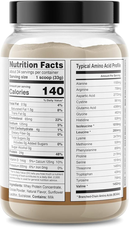 It's Just! - 100% Whey Protein Concentrate, Made in USA, Premium WPC-80, Natural Cocoa Powder (2.5 Pound, Chocolate)