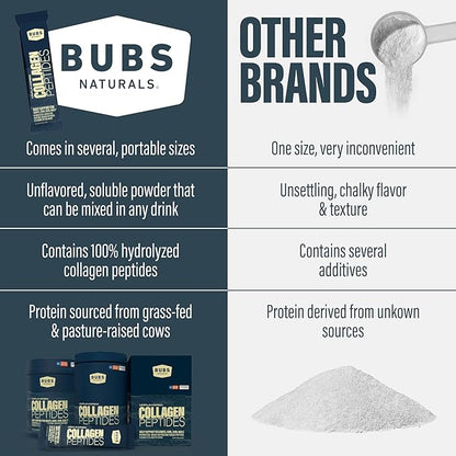 BUBS Naturals Unflavored Collagen Peptides Powder - Best Proteins for Joints & Skin - Pasture Raised Grass Fed - Paleo & Keto Friendly, Whole30 Approved, Non-GMO, Dairy & Gluten Free (20 Stick Packs)