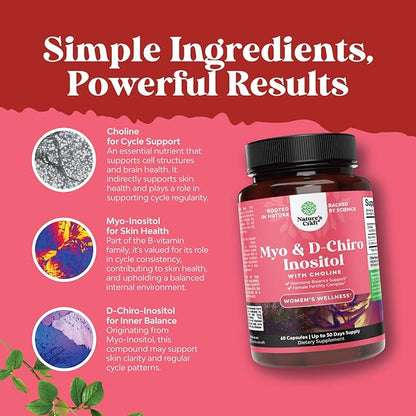 Myo-Inositol & D-Chiro Inositol Supplement for Women - Choline Supplement to Regulate Menstrual Cycle, Fertility & Hormonal Balance - Womens Hormone Balance Capsules with Myo & D-Chiro - 60 Count