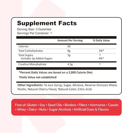 Create Creatine Monohydrate Gummies for Men & Women, Boost Focus, Strength, and Endurance, Anti-Melting Formula, Vegan, Gluten-Free, Non-GMO, 1.5g of Creatine per Gummy (Sour Cherry)