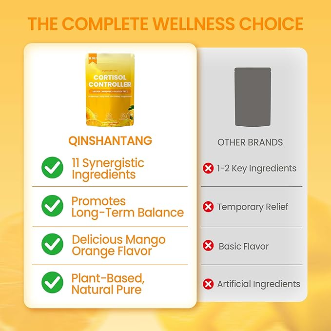 Cortisol Drink Powder, Cortisol Supplements for Women | Magnesium Glycinate, Ashwagandha, L-Theanine & Lion’s Mane | Relaxation, Focus & Stress Balance | Mango Orange Flavor | 30 Servings