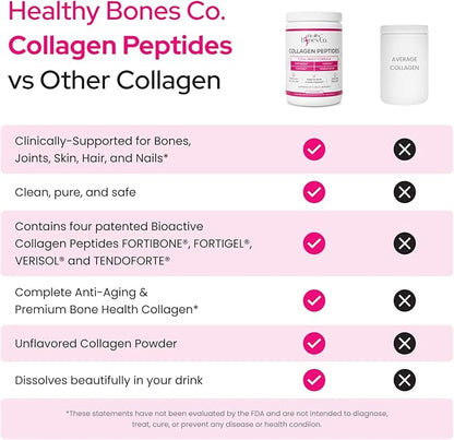 FORTIBONE® Premium Bone Health Collagen Peptides w/FORTIGEL®, VERISOL® & TENDOFORTE®, Clinically-Supported for Bones, Joints Skin Hair Nails, Hydrolyzed Collagen, Anti-Aging Formula (30 Servings)