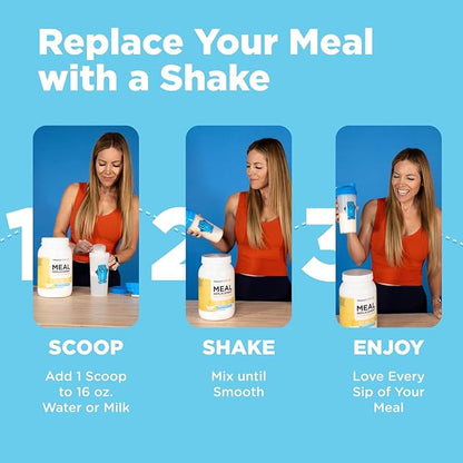 TransformHQ Meal Replacement Shake Powder 28 Servings (Mint Chocolate Chip) - 20G Protein per Serving, Non-GMO