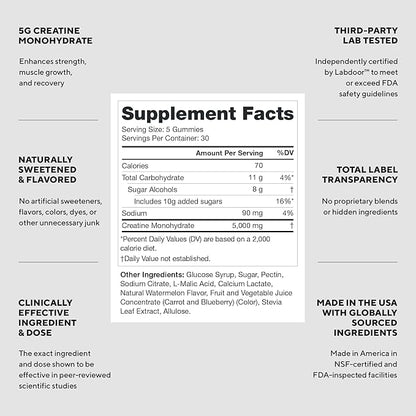 LEGION Creatine Monohydrate Gummies – Clean Chewable Creatine Supplement for Strength, Endurance & Muscle Recovery – 30 Sour Watermelon Flavor Servings – No Artificial Flavors or Sweeteners