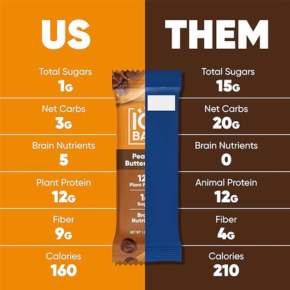 IQBAR Clean Plant Protein Bars - Peanut Butter Chip - 36 Count - Keto, Vegan, High Fiber, Gluten and Dairy Free, Low Sugar Snack - Brain and Body Nutrients for Focus, Energy, Meal Replacement