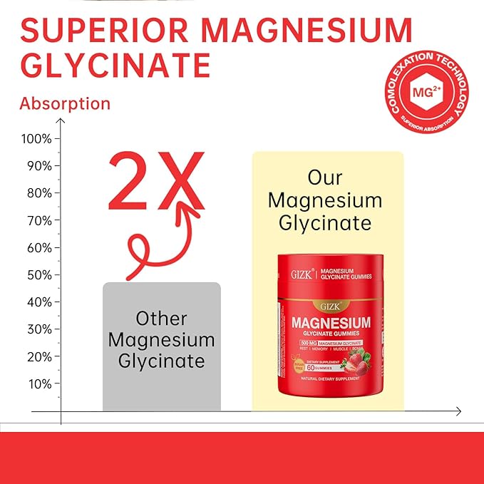 Magnesium Glycinate Gummies 500mg – Sugar Free Magnesium Gummies with L-Theanine - Sleep, Calm, Stress Relief for Adults & Kids 4+, Vegan, No Melatonin (Strawberry Flavor, 120 Count)
