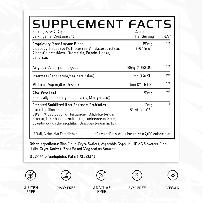 Gains in Bulk Total Digest, Digestive Enzymes, Prebiotics and Probiotics for Digestive Health, Bloating Support, Gut Health for Women and Men, Promotes Protein, Carb and Fat Digestion, 90 Capsules