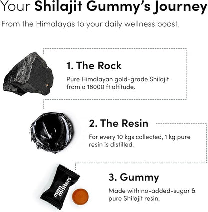 Man Matters Himalayan Shilajit Gummies 3000mg | Lab Tested | No Added Sugar | Ashwagandha, Gokshura | 75% + Fulvic Acid & 85+ Trace Minerals | Shilajit for Men | Non-GMO | 100% Natural | 60 Gummies