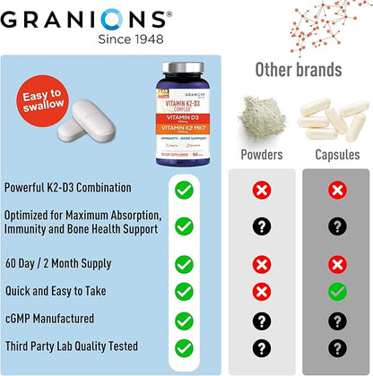 Granions Max Strength Vitamin D3 K2 Supplement - 250mcg (10,000 IU) D3 + 200mcg Vitamin K2 (MK-7) - Vitamins for Bone Health, Immune Support Supplements VIT K2D3-2 Month, 60 Tablets