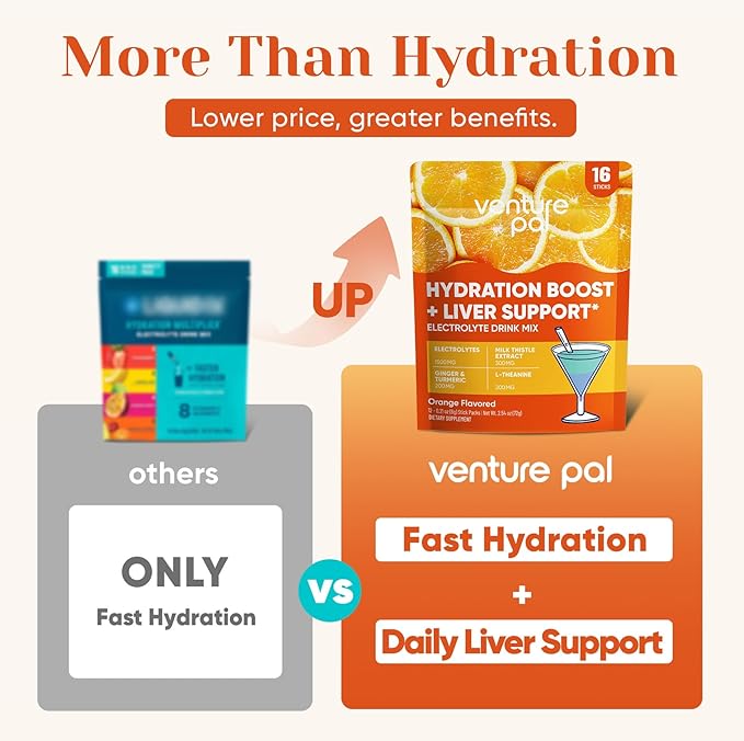 Venture Pal Hydration Packets + Liver Support- Liquid Daily IV Electrolyte Powder Packets with 7 Electrolytes & 5 Vitamins, Milk Thistle + L-Theanine | Sugar-Free | Keto Friendly | Vegan, 16 Sticks