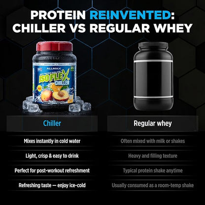 ALLMAX ISOFLEX Chiller Pure Whey Isolate Protein Powder – Gluten Free, Low Lactose, Sugar-Free – High-Protein, Clean, Keto-Friendly, Workout Supplement, Women and Men | Citrus Peach Sensation, 2lb