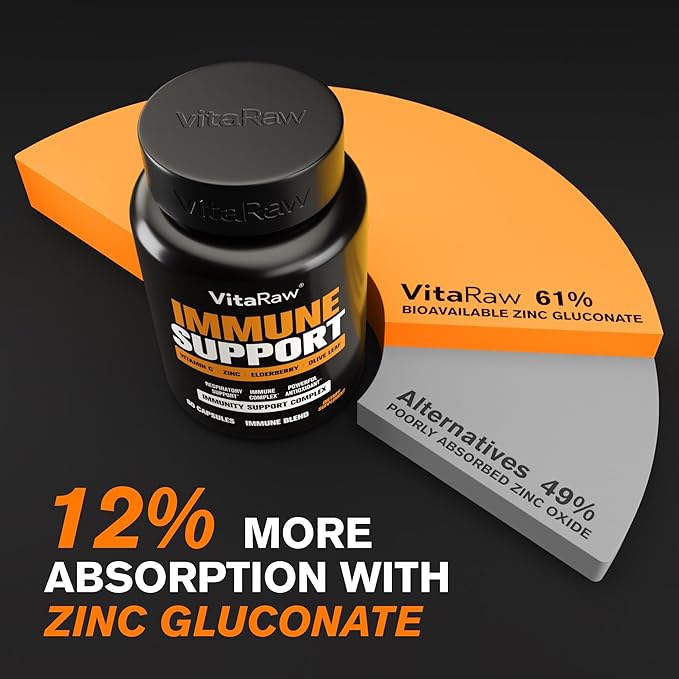 Immune Support Vitamins - Elderberry with Zinc, Vitamin C, and Garlic for Adults - Sambucus Black Elderberry Capsules & Echinacea Immunity Renewal Complex